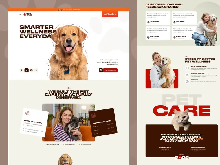 Peti Care